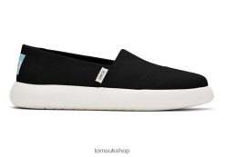 Toms Women Mallow Alpargata Black Shoes Z480RF102